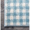 Nuloom Dream Night Sky Nursery Indoor Area Rug 8x10, Blue - 3 of 4