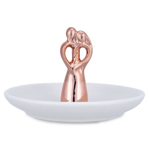 Ring dish target clearance