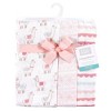 Hudson Baby Infant Girl Cotton Muslin Swaddle Blankets, Pink Llama, 3-Pack - 2 of 4