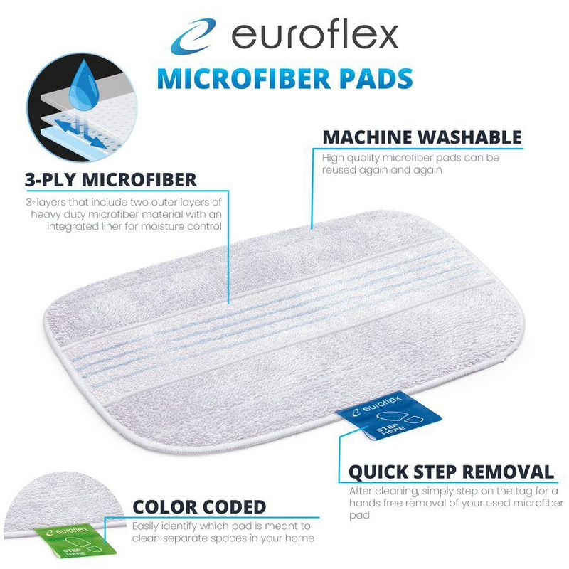 Euroflex Vapour Pro All-In-One Steam Mop & Cleaner with Ultra Dry Steam™ Technology (M4S), 3 of 8