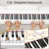 Karl Home 88 Key Keyboard Piano Weighted Action Electronic Keyboard Digital Piano - 2 of 4