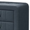 Royal Hampton Nightstand, 2 Drawers, 22 Inch Upholstered in Charcoal Gray Linen - 4 of 4