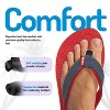 Floopi Womens Summer Thong Flip Flop 2 Pack - 2 of 4