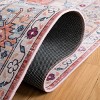 Tucson Vintage Persian TSN109 Power Loomed Machine Washable Skid-Resistant Indoor Rugs - Safavieh - 4 of 4