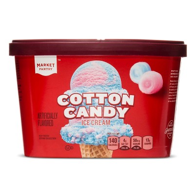 cotton candy perfume target