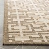 Martha Stewart MSR4281 Power Loomed Rugs - Safavieh - image 3 of 4