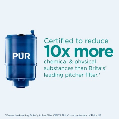 PUR PLUS Blue 2-Pack Replacement Faucet Water Filters