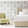 RoomMates Cat Coquillette Tropical Peel & Stick Wallpaper: Removable Botanical Mural, Self-Adhesive, 28.18 Sq Ft Coverage - 3 of 4