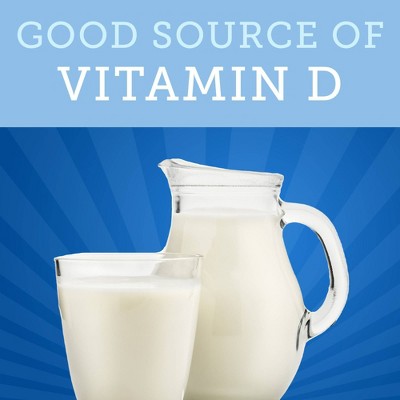 Swiss Premium 2% Reduced-Fat Milk - 0.5gal