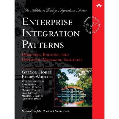 Enterprise Integration Patterns - (Addison-Wesley Signature Series (Fowler)) by  Gregor Hohpe & Bobby Woolf (Hardcover)