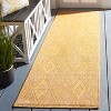 Courtyard CY8522 Power Loomed Indoor and Outdoor Rug - Safavieh - 2 of 4