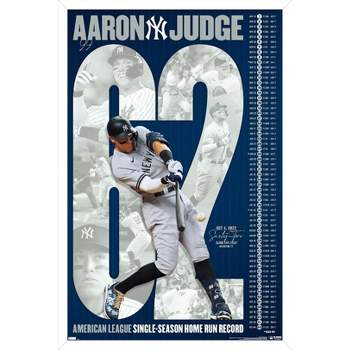 Trends International Mlb New York Yankees - Aaron Judge 2022 Al