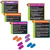 Eureka® Reading Strategies Bulletin Board Set - 3 of 3