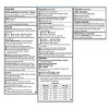 Advil Children's Dye-Free/Sugar-Free Liquid Fever Reducer/Pain Reliever 100 mg - Ibuprofen (NSAID) - Berry - 4 fl oz - 2 of 4
