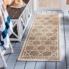 Courtyard CY6916 Power Loomed Indoor and Outdoor Rug - Safavieh - 2 of 4