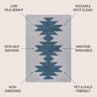 Chayton Minimalist Geometric Gray and Blue Washable Area Rug