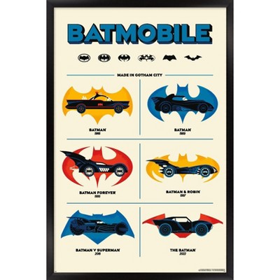 Trends International DC Comics Batman: 85th Anniversary - The Batmobiles Logos Framed Wall Poster Prints