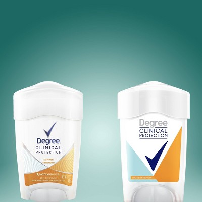 Degree Clinical Protection Summer Strength Antiperspirant & Deodorant - 1.7oz