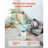 VEVOR Air Purifier, H13 HEPA Layer, 1200 ft²/h Smart Air Purifier with Speed Control & Child Lock Guard, with Touch Panel & 23 dB Sleep Mode, White - 3 of 4