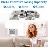 10,000 BTU Window Air Conditioner, Turbo Cooling, WiFi Smart Control, 3-in-1 AC with Dehumidifier & Fan, ECO & Sleep Mode, Quiet Operation - 3 of 4