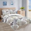 3 Piece Coastal Quilt Sets Full/Queen Size - Soft Lightweight Beach Bedding Nautical Bedspread Set for All Season, 90''x96'' - 2 of 4