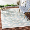 Beach House BHS171 Power Loomed Indoor/Outdoor Rugs - Safavieh - 2 of 4