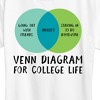 Women's - Instant Message - Venn Diagram College Short Sleeve Graphic T-Shirt - 2 of 4