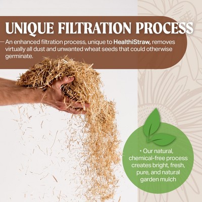 Sustainable Wheat Straw Mulch for Gardens and Lawn Seeding, 3 cu ft