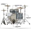 Gretsch Drums Renown 4-Piece Shell Pack Silver Oyster Pearl - 2 of 4
