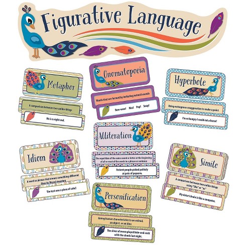 CD 110323 Language Arts Peacocks Figurative Language Mini Bulletin Board Set