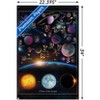 Trends International Ali Chris - The Solar System: Total Eclipse Letters Unframed Wall Poster Prints - 3 of 4