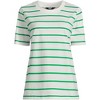 Lands' End Women's Cotton Relaxed Short Sleeve Crew Neck T-Shirt - image 3 of 4