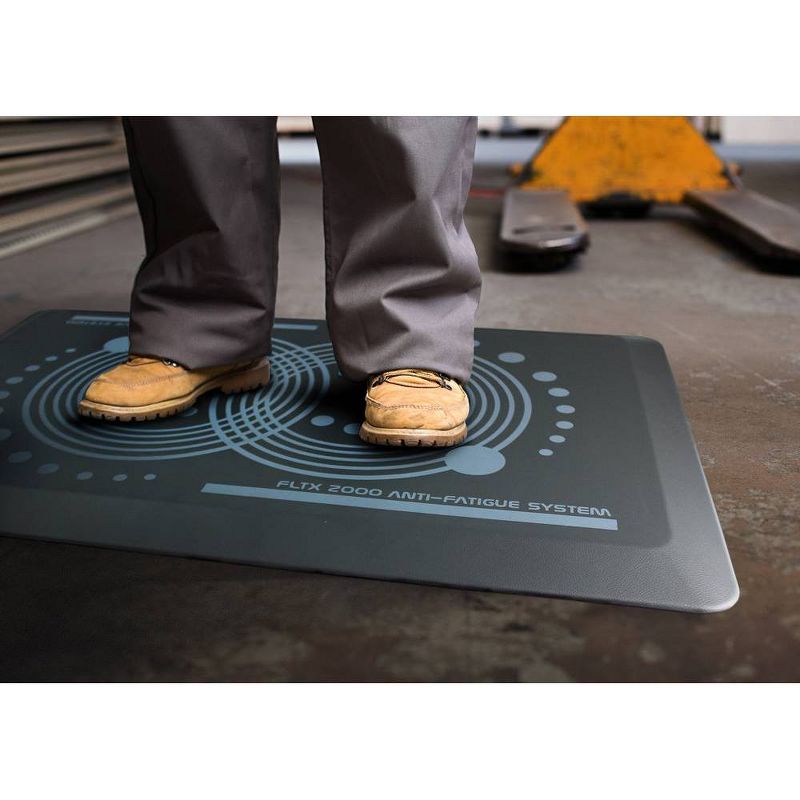 System 2000 Anti-Fatigue Mat Perfect for Use with Standing Desk Standard - AFS-TEX, 4 of 6