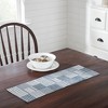 Sawyer Mill Blue Runner Quilted 8x24 - 4 of 4