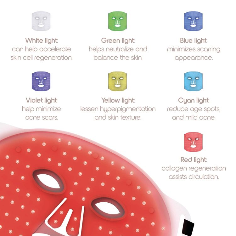 SLF LED Face Mask - 1ct, 4 of 7
