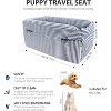 TruAIR Console-Mounted Dog Car Seat (Blue) - 2 of 4