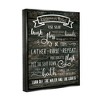 Stupell Industries Rustic Bathroom Rules Sign Good Hygiene List - 3 of 4