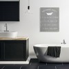 Stupell Industries Bathroom Rules Rustic Grey Canvas Art - 3 of 4