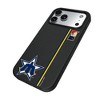 MLB Cooperstown West Teams Sidebar MagSafe Compatible Cell Phone Case for Apple iPhone 17 Series - 2 of 4