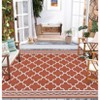 Outdoor Plastic Straw Rug Waterproof Outdoor Patio Rug - 2 of 4