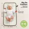 KeaBabies Swift Diaper Changing Pad, Portable Waterproof Diaper Changing Pad for Baby, Travel Changing Pad for Diaper Bag - 3 of 4