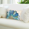 Liora Manne Visions III Garden Indoor/Outdoor Pillow.. - 2 of 4