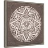 Amanti Art Seville I FB Spice by Kathrine Lovell Canvas Wall Art Print Framed 16-in. x 16-in. - 2 of 4
