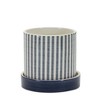 Dolomite Planter Containers with Blue and White Patterns and Plates, Set of Two by Melrose - 3 of 3