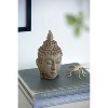 Dexmalle Meditating Buddha Head Sculpture Set of 2 - 4 of 4