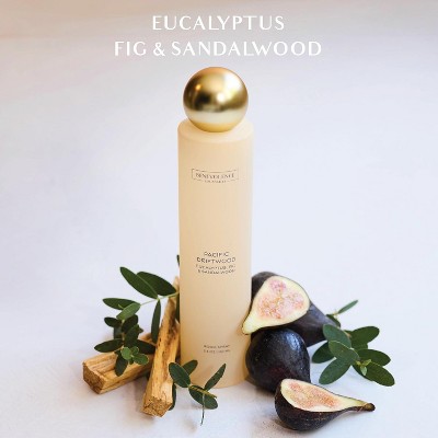 Eucalyptus Fig and Sandalwood Room Spray with Gold Cap