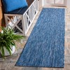 Courtyard CY8520 Power Loomed Indoor and Outdoor Rug - Safavieh - 2 of 4