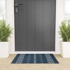 Sheila Wenzel-Ganny Minimal Blue Mudcloth Looped Vinyl Welcome Mat - Society6 - 2 of 2