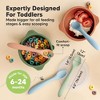 3-Pack Prep Baby Spoons, Silicone Baby Utensils for Self Feeding 6-24 Months, All Stages Baby Feeding Set, BLW Toddler Spoons - 2 of 4