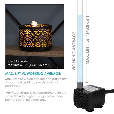 Imagen de producto 2